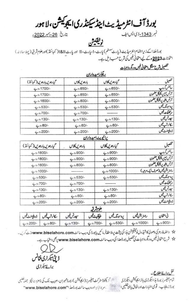 Fee Schedule All Punjab Board for 11th class 2023 Regular and Private 