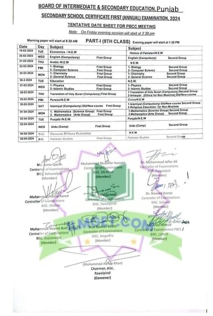 9th Class date sheet Gujranwala Board 2024